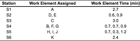 339_What is the line efficiency.jpg